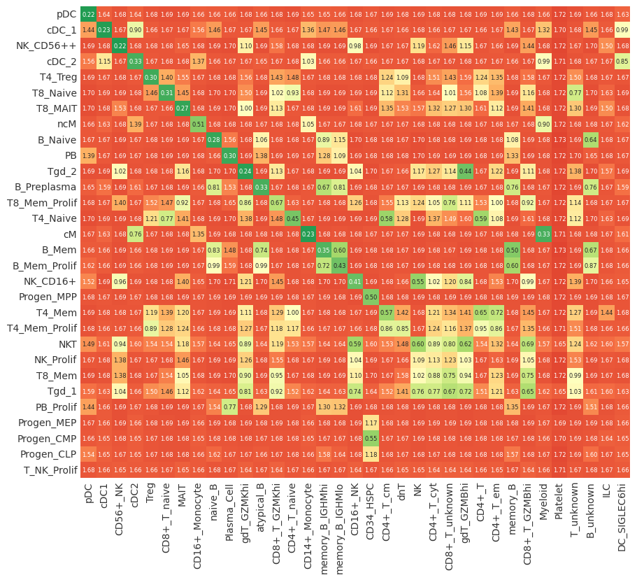 ../_images/337849d99b69025d0530fa93d3ffcb0cfd9f7e6aeeb9d7623fd2e6a1a8ff446e.png