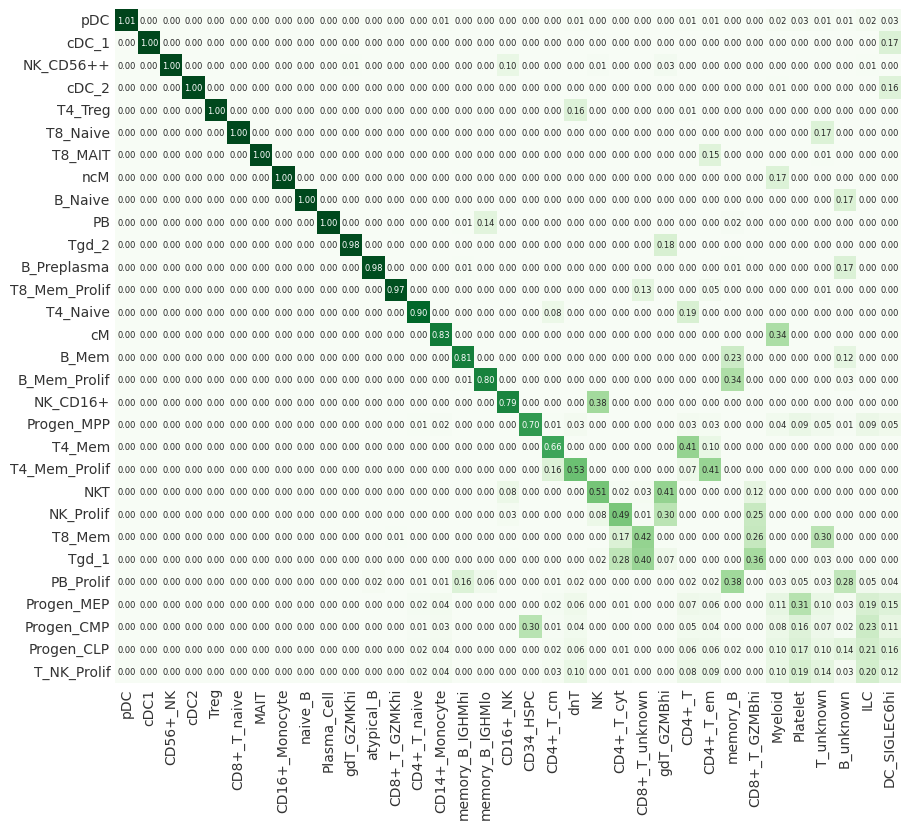 ../_images/f224425a2fdaef646fc8dc04513e470e134ed7eee63e5f9616ec95b5fa3d7160.png